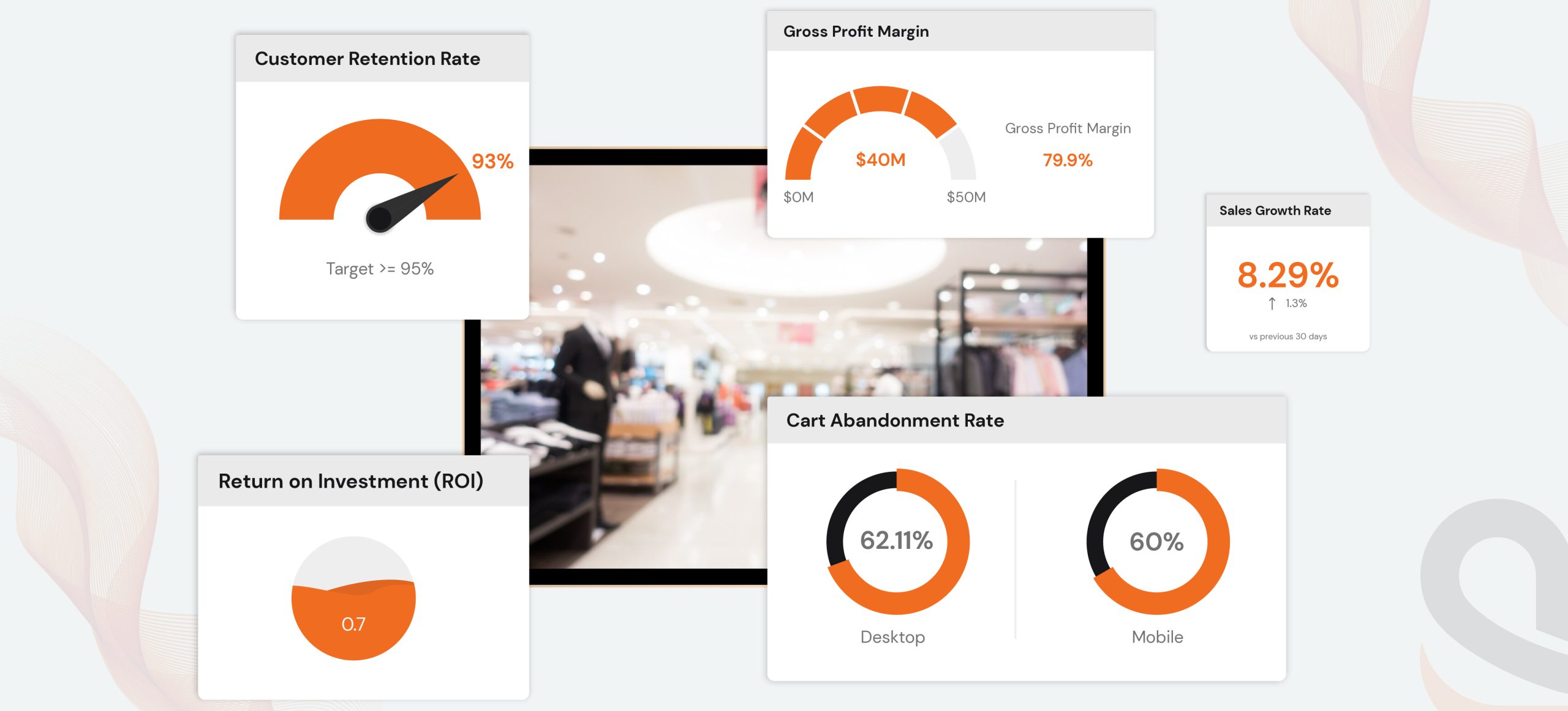 Retail predictive analytics dashboard