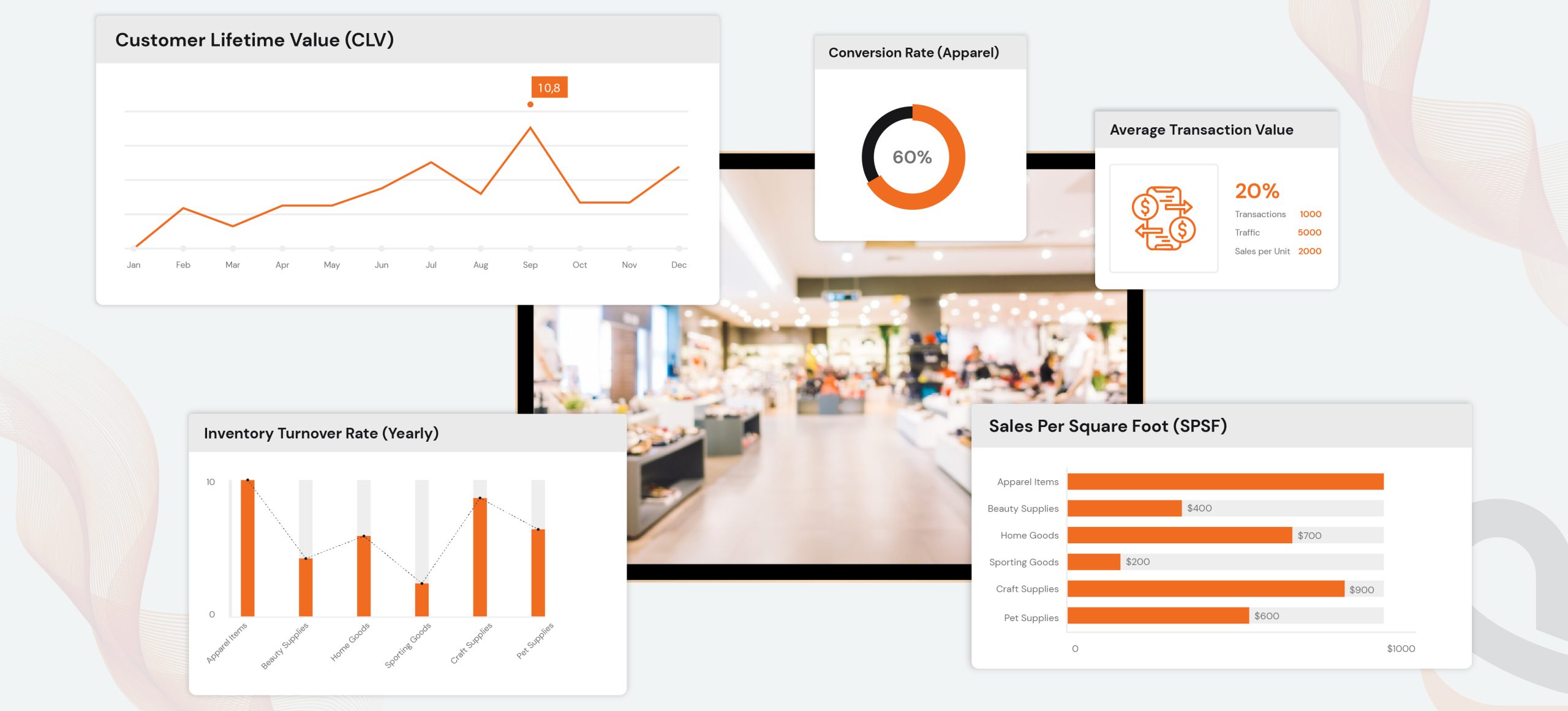 data analytics dashboard 